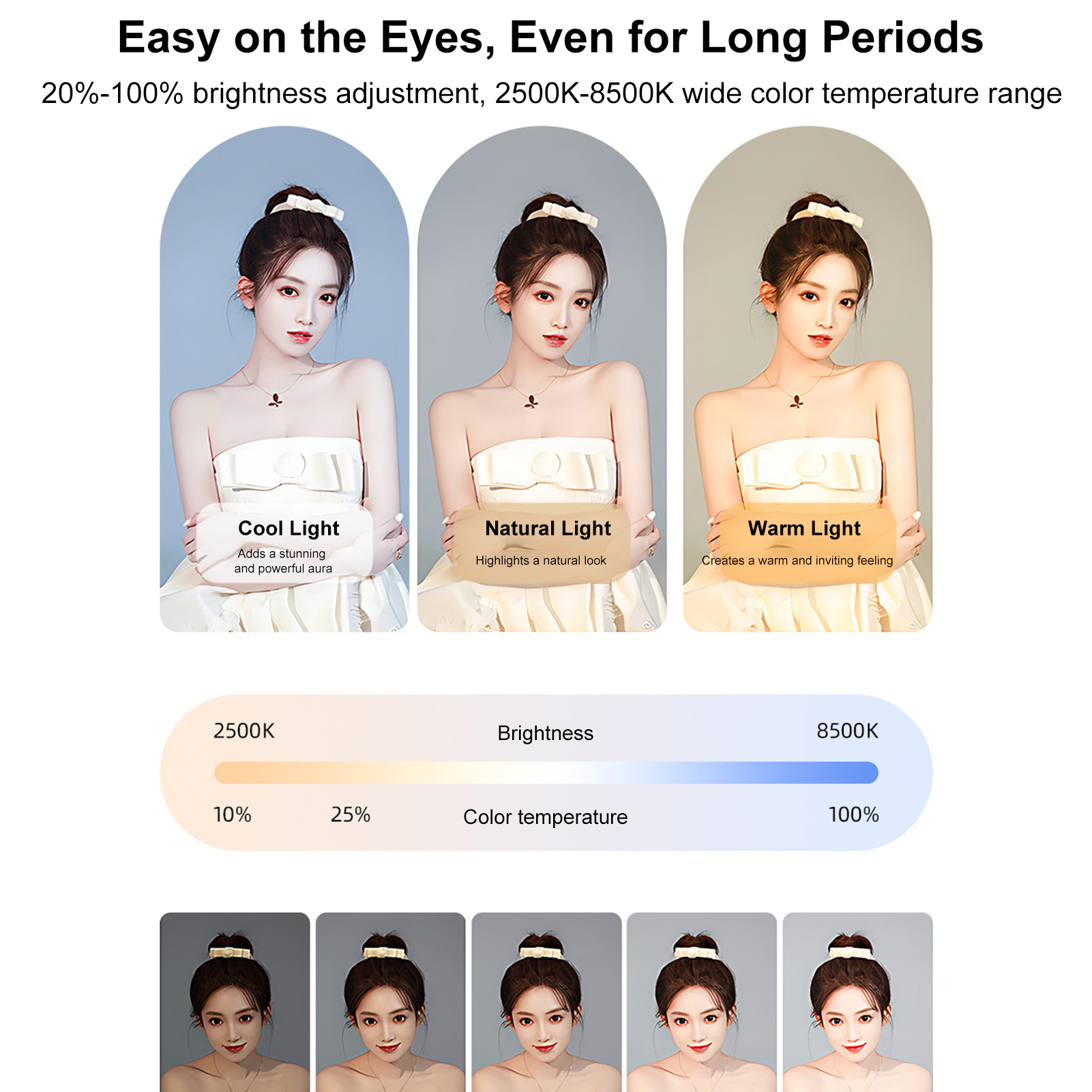 ไฟโทรศัพท์มือถือแบบชาร์จได้ พร - Photography Lighting Circle บทวิจารณ์และราคา