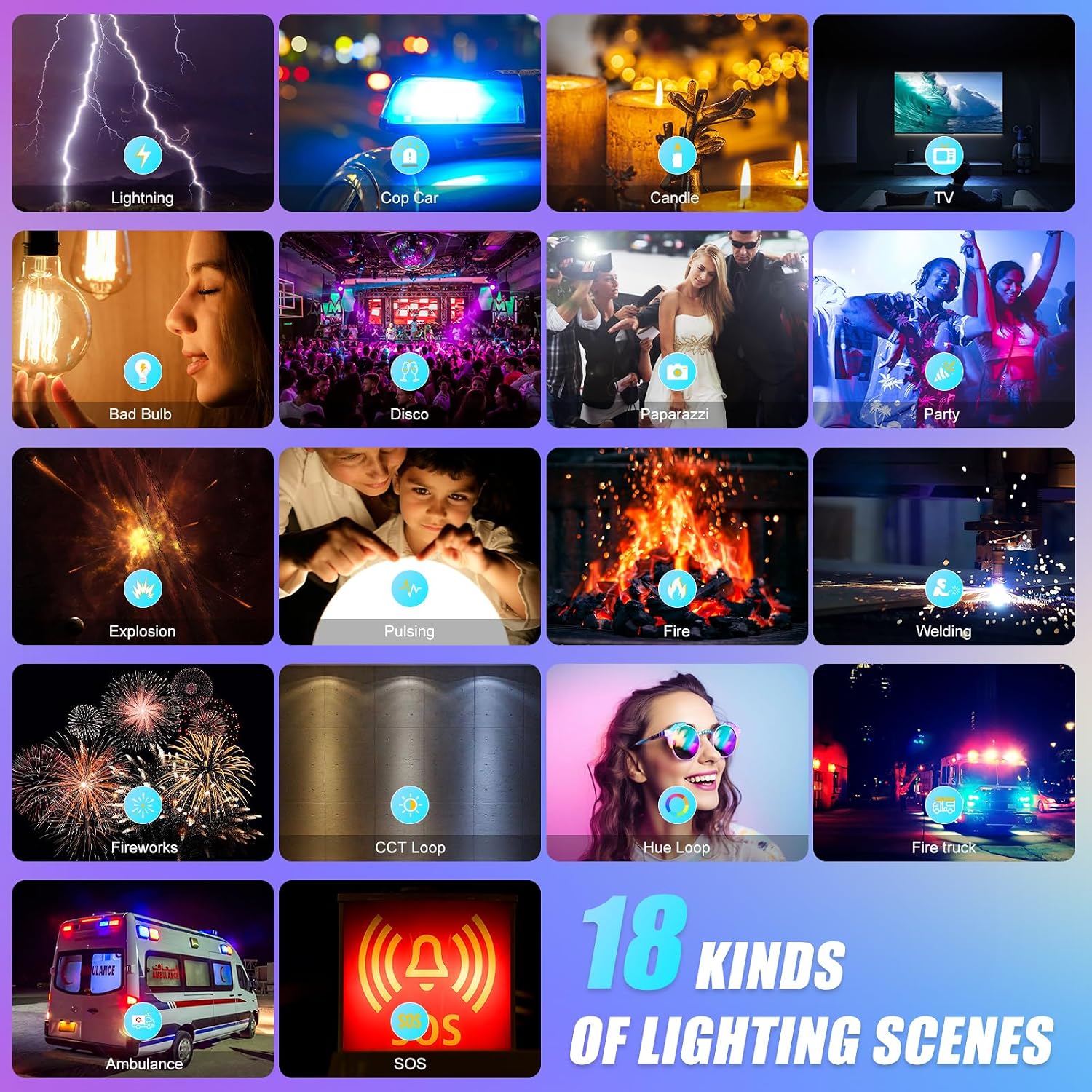 ไฟวิดีโอ LED RGB พร้อมการควบคุ - Photography Lighting Kits บทวิจารณ์และราคา