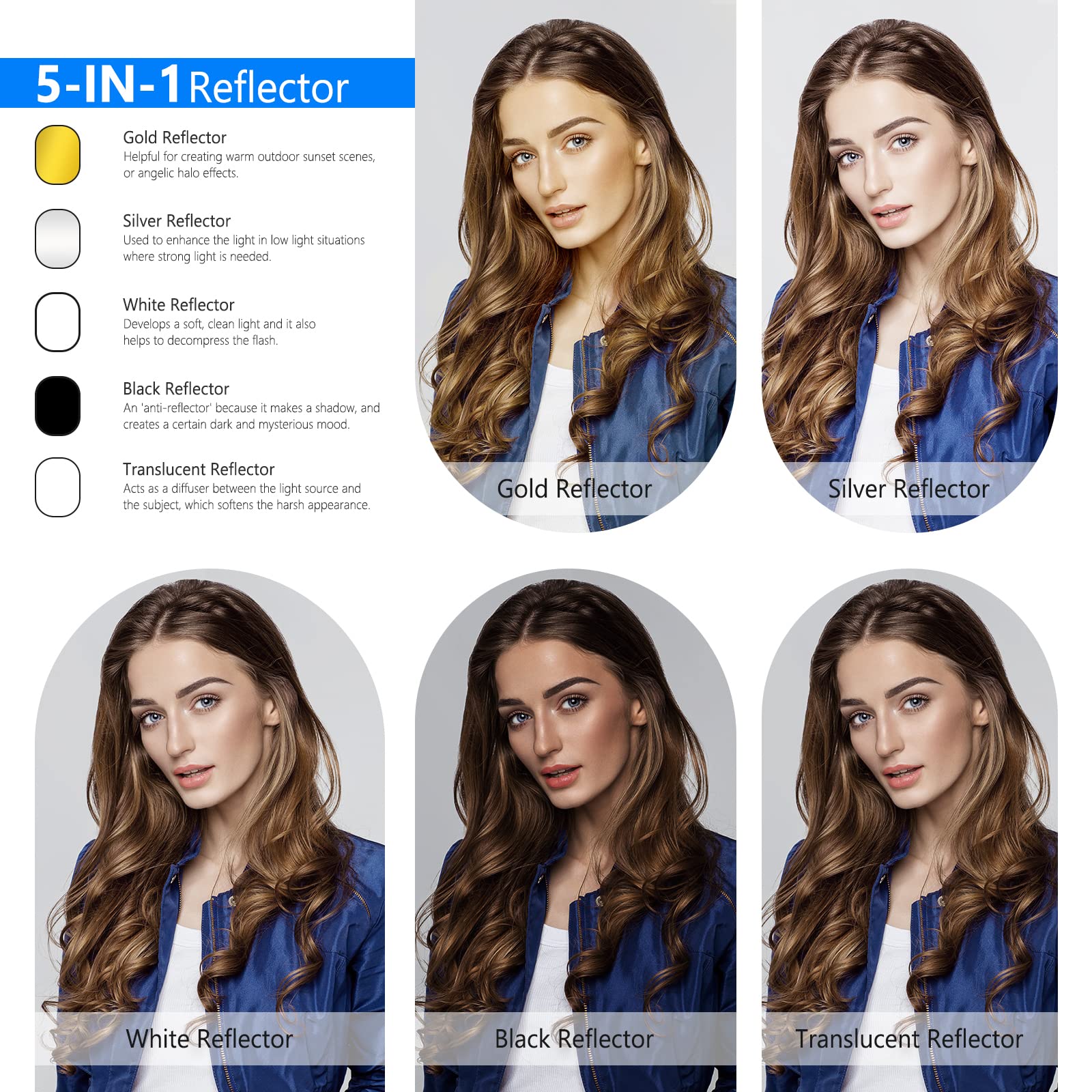 NEEWER แผ่นสะท้อนแสงสําหรับการ - Reflector Disc Silver บทวิจารณ์และราคา