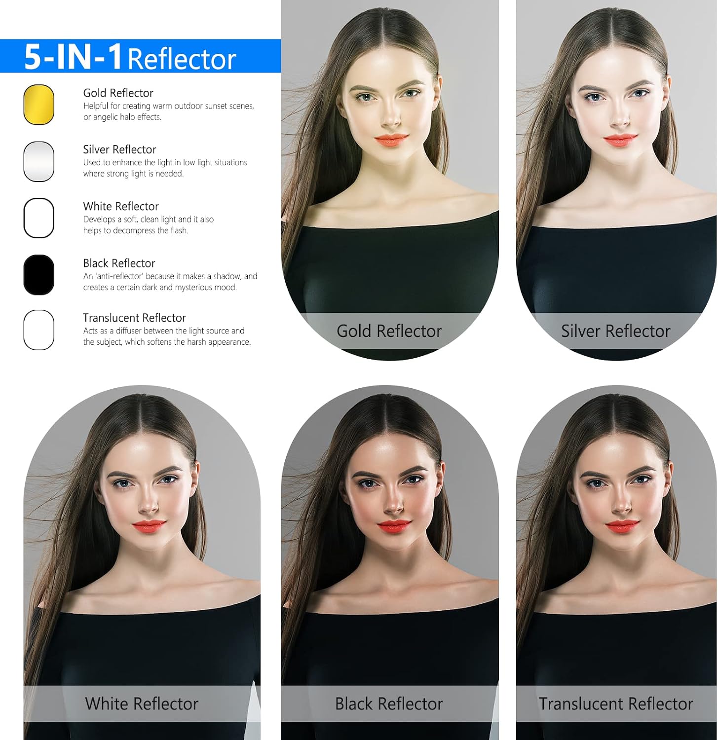 แผ่นสะท้อนแสงสำหรับการถ่ายภาพ  - Reflector Disc Silver บทวิจารณ์และราคา