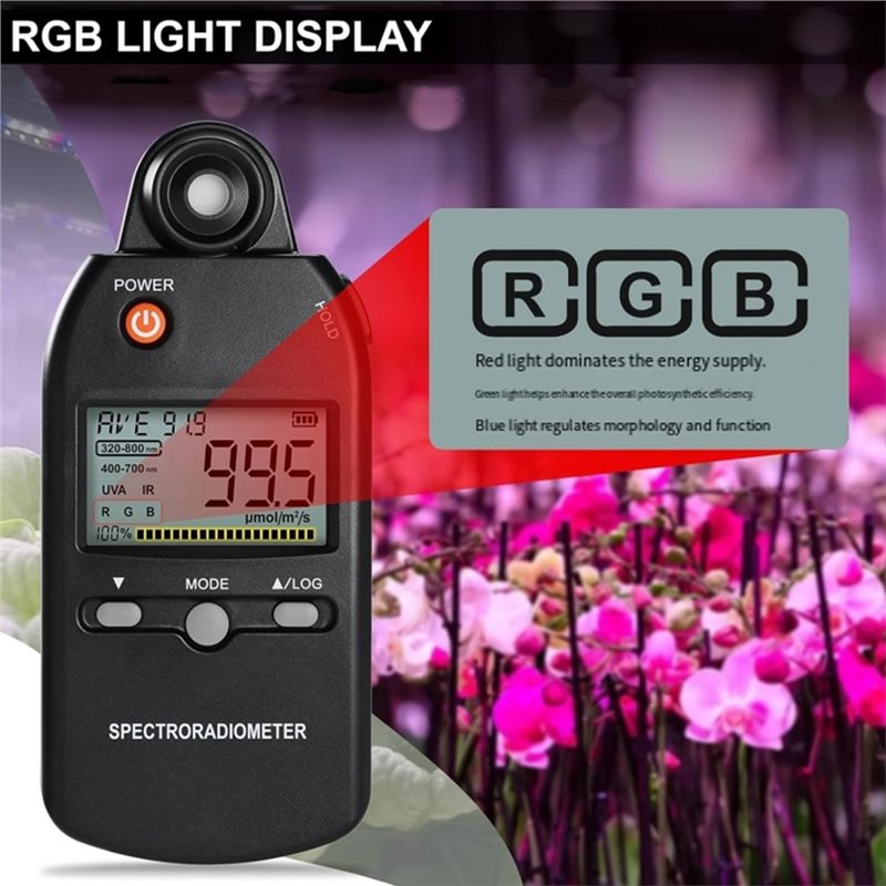 เครื่องวัดแสงถ่ายภาพ A93Z สำหร - Photography Lighting Test บทวิจารณ์และราคา