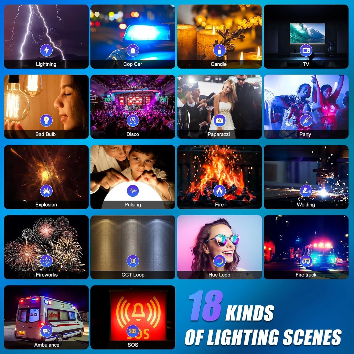 ชุดไฟวิดีโอ LED RGB, ไฟสตูดิโอ - Photography Lighting Kits บทวิจารณ์และราคา