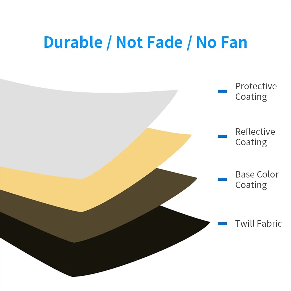 แผ่นสะท้อนแสงแบบพับได้ 5 in 1  - Photography Lighting Reflectors บทวิจารณ์และราคา