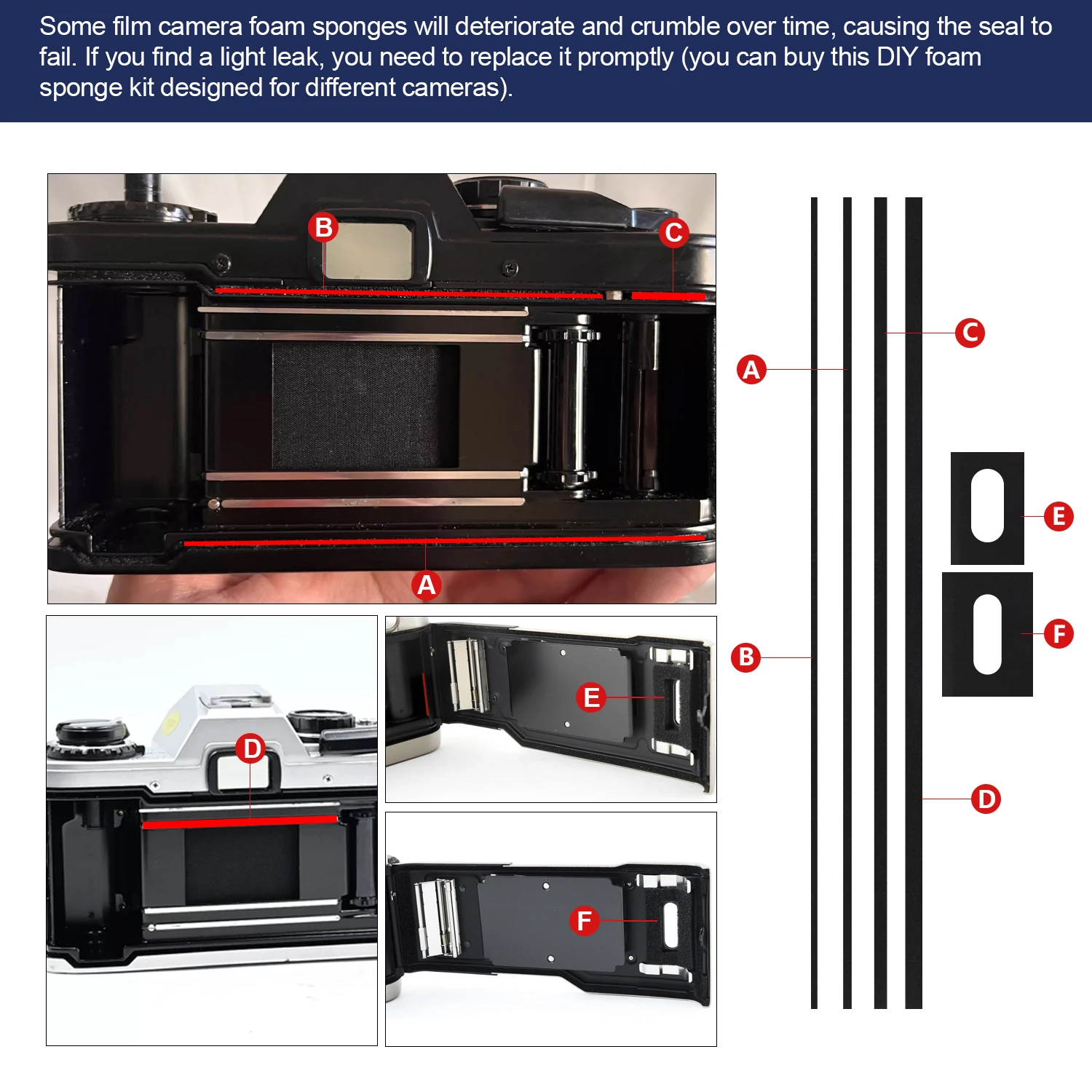 ETone Pre-Cut Light Seal ปะเก็ - Vintage Photography Lighting บทวิจารณ์และราคา